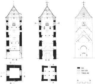 illustratie