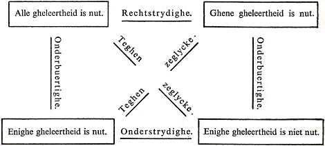 illustratie