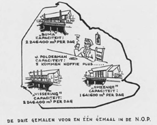 illustratie