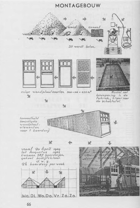 illustratie