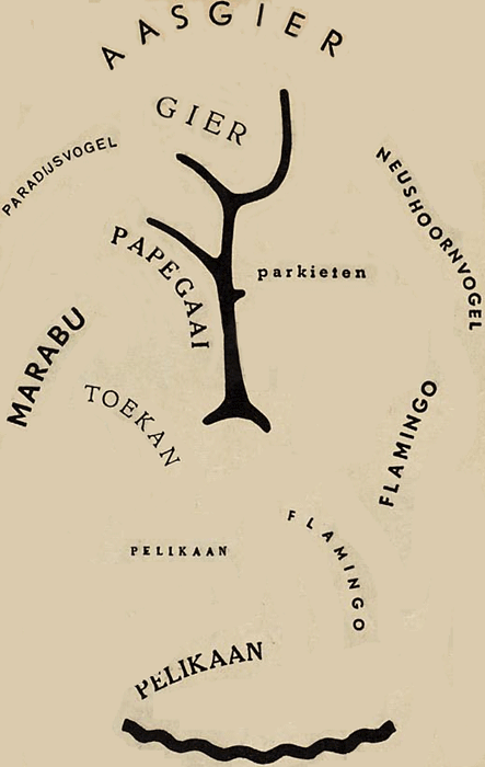 illustratie