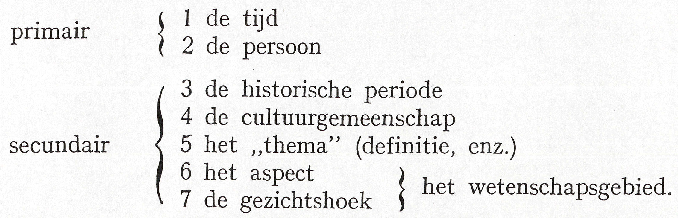 illustratie