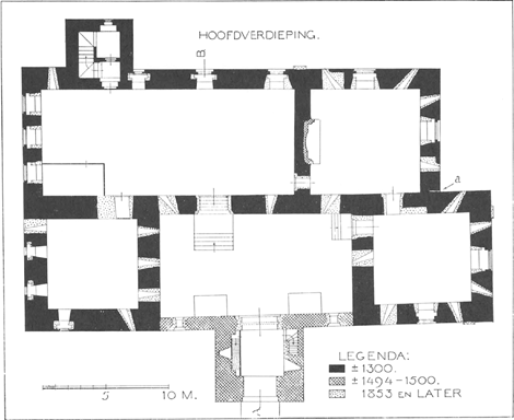 illustratie