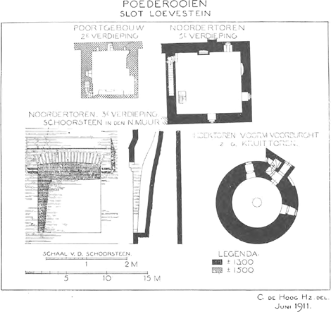 illustratie