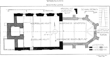 illustratie