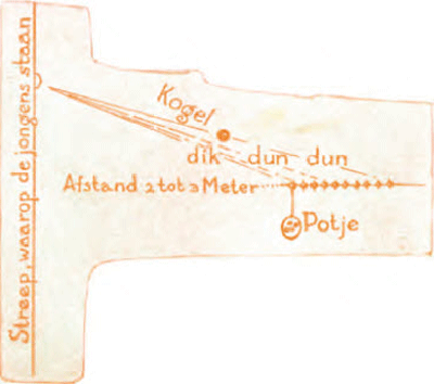 illustratie