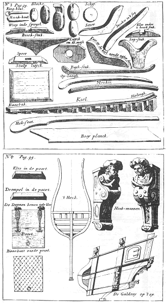 illustratie