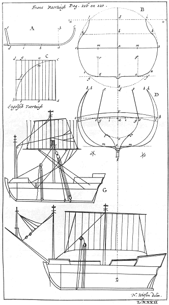 illustratie