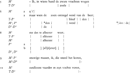 illustratie