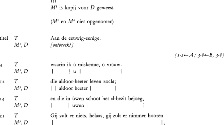 illustratie