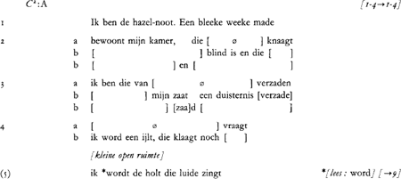 illustratie
