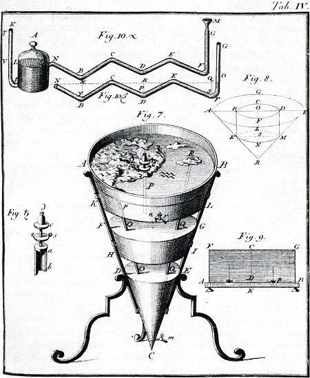 illustratie